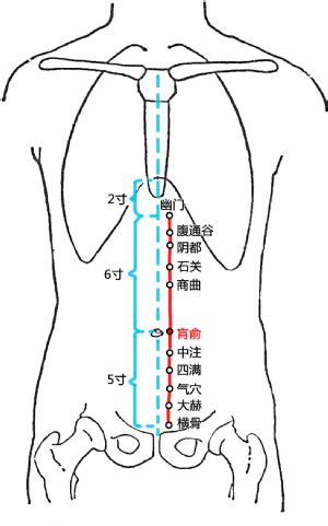 肓心千金线上看